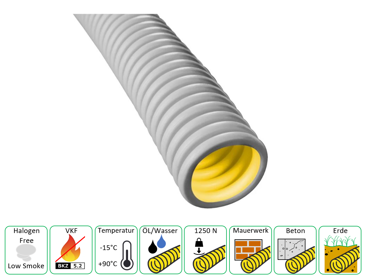 KERI-SPRINT M20 H'GRAU 1250N 
KRFWG à 100M