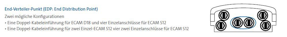 Corning Manchon fibre optique BPEO taille 1 EDP pour 12 cassettes d'épissure noir