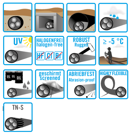 GKN flex 4x6/6 LNPE (brun/noir/gris/bleu) sh noir Fca