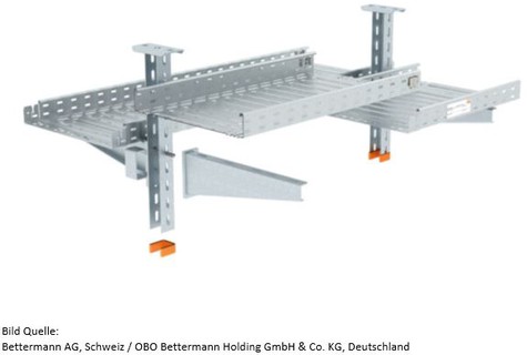 Sondertragsystem