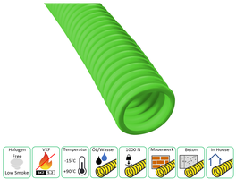 GREEN FLEX 1000 M20
KRFWG à 100M