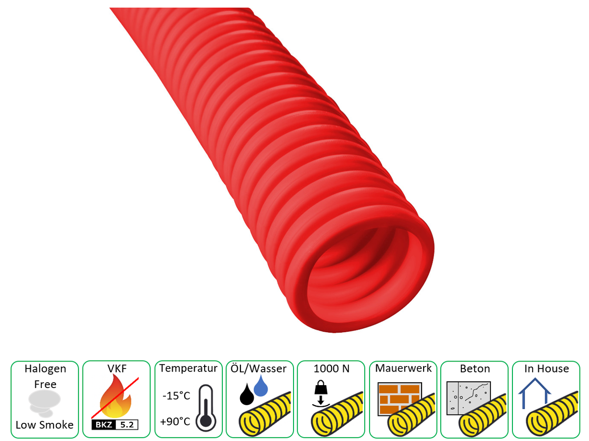 RED FLEX 1000 M20
KRFWG à 100M