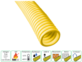 YELLOW FLEX 1000 M32
KRFWG à 50M