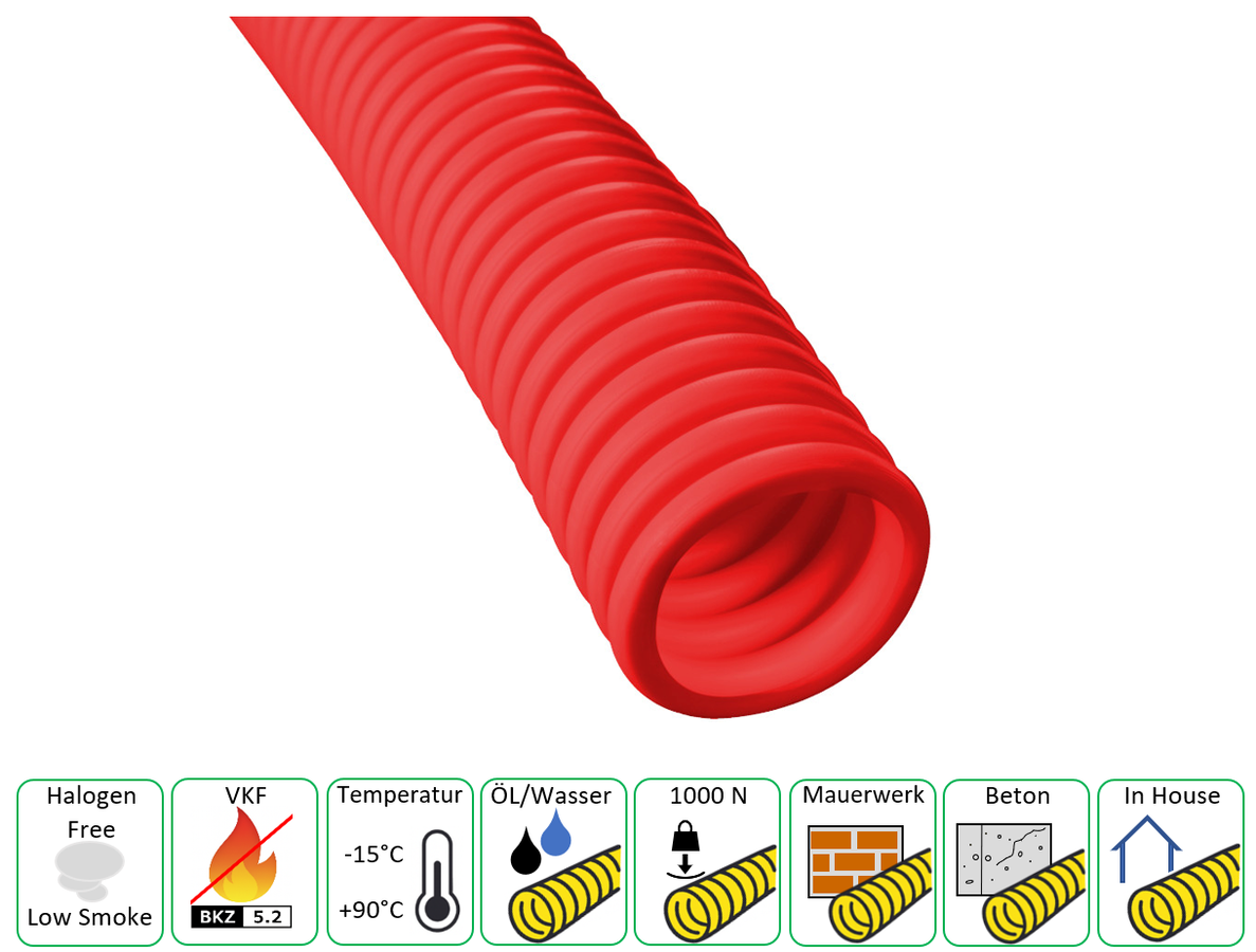 RED FLEX 1000 M25
KRFWG à 100M