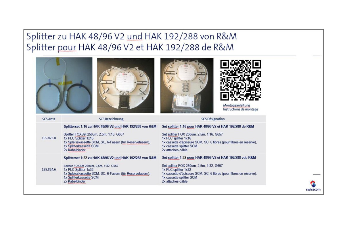 Splitter 1:16 pour HAK o spec R&M