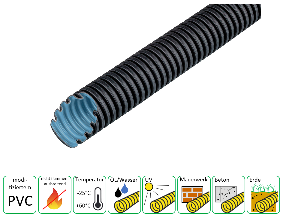 KERI-SUN UV-beständig M50 schwarz 750N 25m