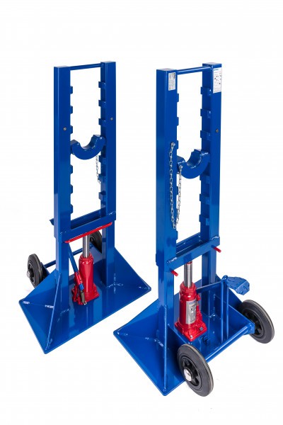 Hydrokat® für Trommeln bis Ø 2200