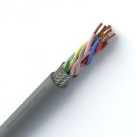 Steuerkabel LiHCH TP 4x2x0.75 DIN hf grau Cca