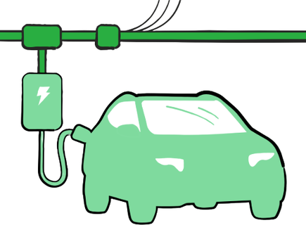 E-Mobilität