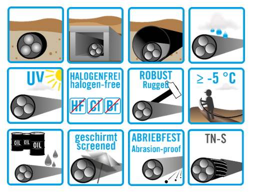 GKN flex 3x2.5/2.5 2LNPE (br/sw/bl) hf schwarz Fca