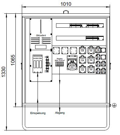 DISTRO Baustromverteiler STVZ 125A weiss (RAL 9010)